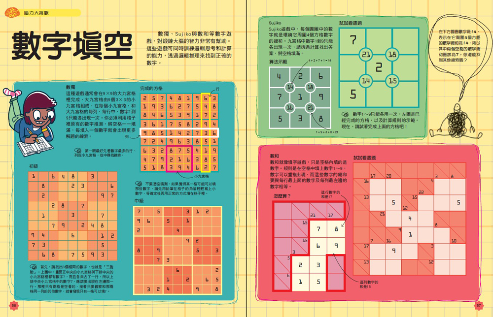 DK學霸才知道的數學高分思維：訓練每天用得到的邏輯思考力，建立數學素養，啟動自主學習！